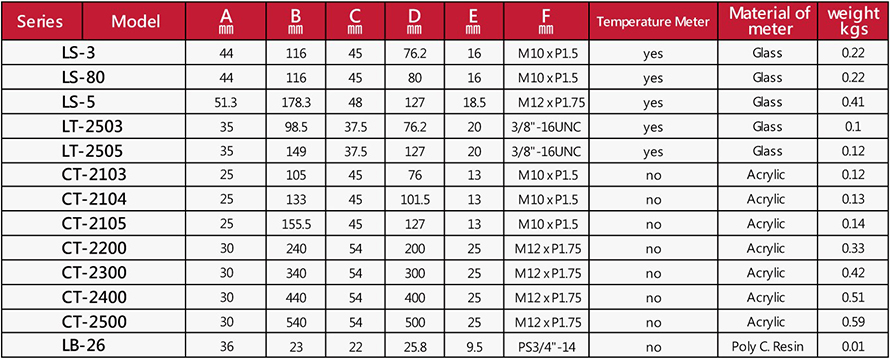 proimages/p11/LS_spe.jpg