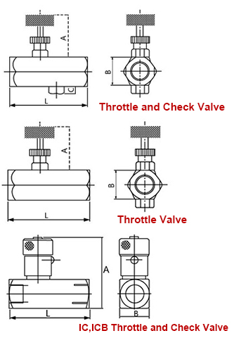 proimages/p15/it_01_type.jpg