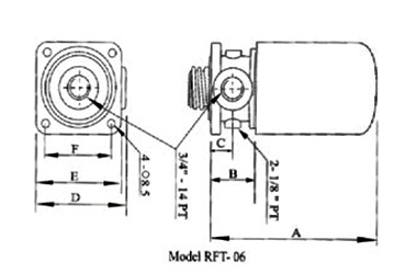 proimages/p5/RFT02_type.jpg